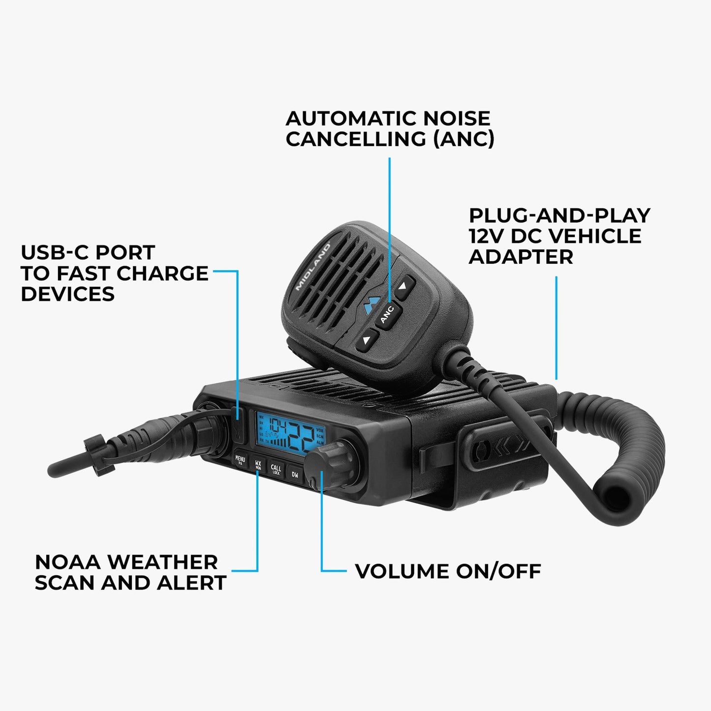 MXT115P PRO 15W MicroMobile GMRS Radio