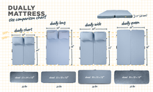 Load image into Gallery viewer, The Dually