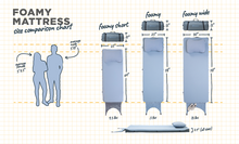 Load image into Gallery viewer, Foamy