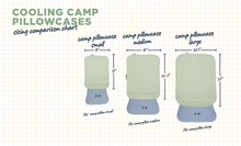 Load image into Gallery viewer, Pillowcase Cooling