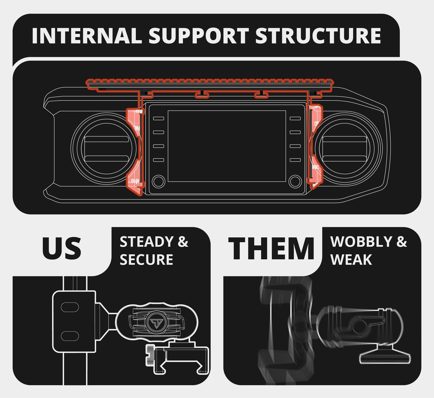 2016-2023 Toyota Tacoma Tackform Assault Track Picatinny Dash Bracket With 20LITE Phone Holder