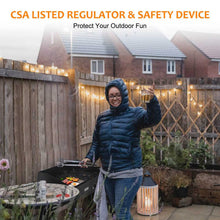 Load image into Gallery viewer, 260,000 BTU High Pressure Double Propane Burner - Heavy Duty Cookware