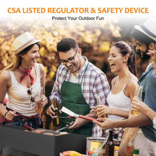 Load image into Gallery viewer, 260,000 BTU High Pressure Double Propane Burner - Heavy Duty Cookware