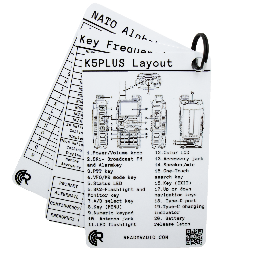 Ready Radio™ Comms Cards