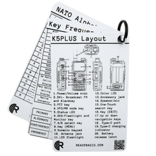 Load image into Gallery viewer, Ready Radio™ Comms Cards