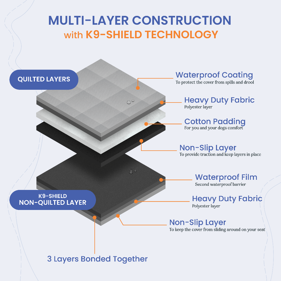 Cargo Liner for SUVs - Large