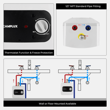 Load image into Gallery viewer, Camplux Electric Mini Tank Water Heater 120V - 1.3 Gallon