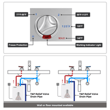 Load image into Gallery viewer, Camplux Electric Mini Tank Point of Use Water Heater 120V - 2.5 Gallon