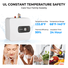 Load image into Gallery viewer, Camplux Electric Mini Tank Water Heater 120V - 6.5 Gallon
