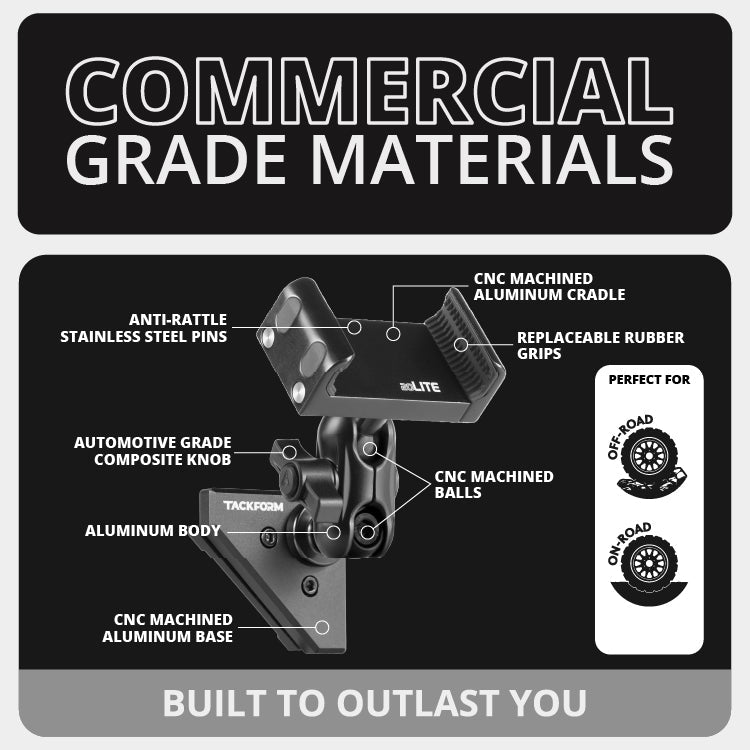2021-2026 Ford F-150/Raptor & 2023-2026 Super Duty LINK™ Vent Mount Bracket With 20LITE Phone Holder | Choose Your Arm Length