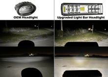 Load image into Gallery viewer, GritShift Blinder LED Light Bar Headlight