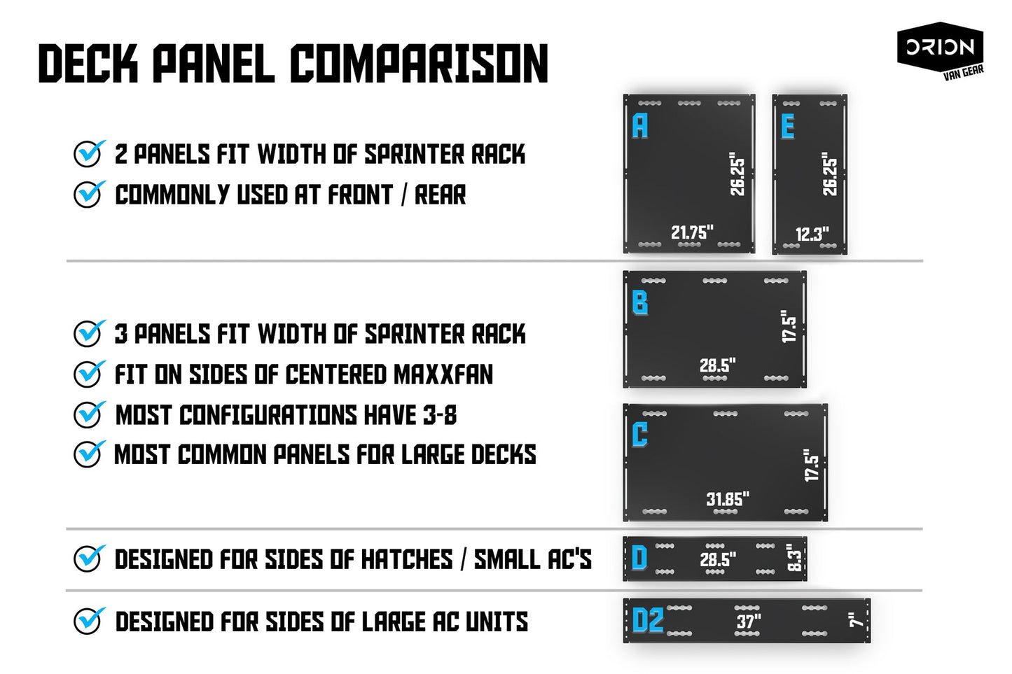 Sprinter Roof Deck Panels 2.0 | Flush Design