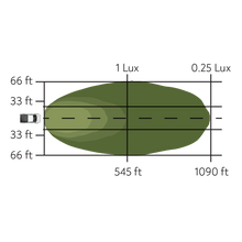 Load image into Gallery viewer, Pathfinder - Surface Mount Pod Pair