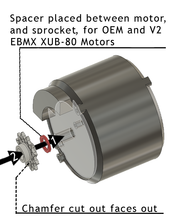 Load image into Gallery viewer, Heavy Hitter 520 Primary Drive Conversion OEM/EBMX Ultra Motors