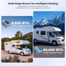 Load image into Gallery viewer, Camplux PRO 65,000 BTU RV Tankless Water Heater 2.64 GPM-White