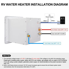 Load image into Gallery viewer, Camplux PRO 65,000 BTU RV Tankless Water Heater 2.64 GPM-White