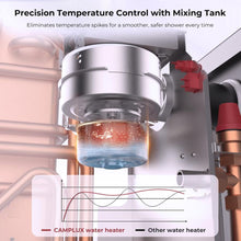 Load image into Gallery viewer, 2.64GPM Tankless RV Hot Water Heater PRO With Remote Control