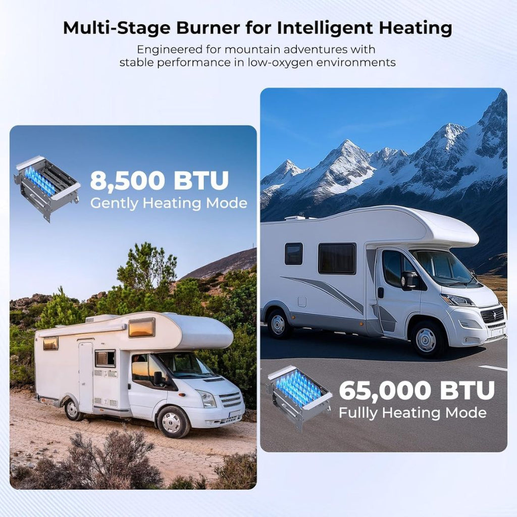 2.64GPM Tankless RV Hot Water Heater PRO With Remote Control