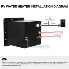 Load image into Gallery viewer, 2.64GPM Tankless RV Hot Water Heater PRO With Remote Control
