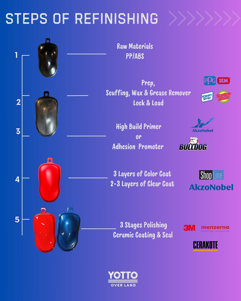 Slots Accent Customization/Raptorize *Add-on for the 24 Grille