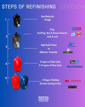 Load image into Gallery viewer, Slots Accent Customization/Raptorize *Add-on for the 24 Grille