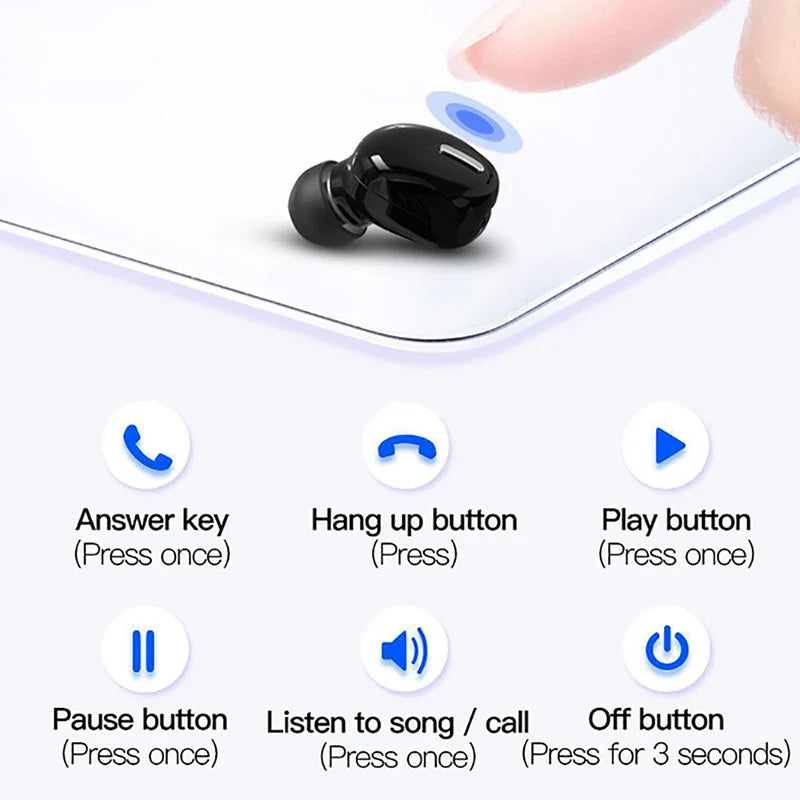 Single Ear Bluetooth Headset – Wireless Mono Earpiece with Mic, Bluetooth 5.0, Waterproof Sports Earphone for Hands-Free Calls