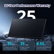 Load image into Gallery viewer, 415W Bifacial PERC Solar Panel  | SGP-415-BBS UL61730 CEC Listed