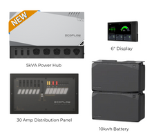 Load image into Gallery viewer, New EcoFlow Power Kits | 10 kwh