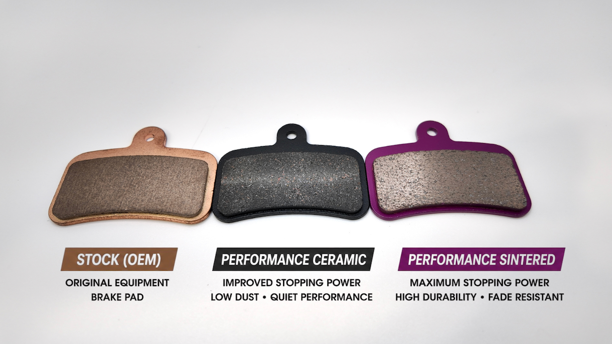 Arctic Leopard XE Pro / Throne SPRNT / Vetra Blazer Performance Brake Pads