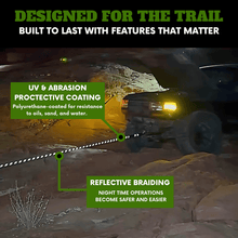 Load image into Gallery viewer, Standard Recovery Kit