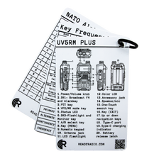 Load image into Gallery viewer, Ready Radio™ Comms Cards