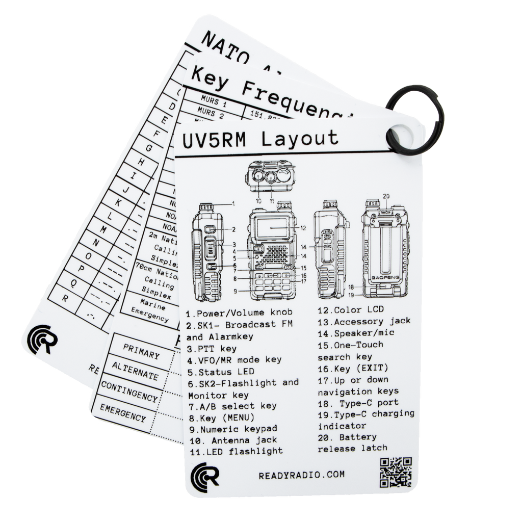 Ready Radio™ Comms Cards
