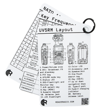 Load image into Gallery viewer, Ready Radio™ Comms Cards