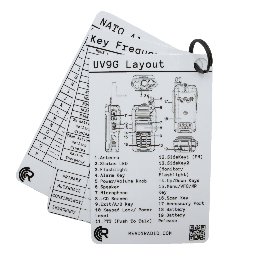 Ready Radio™ Comms Cards