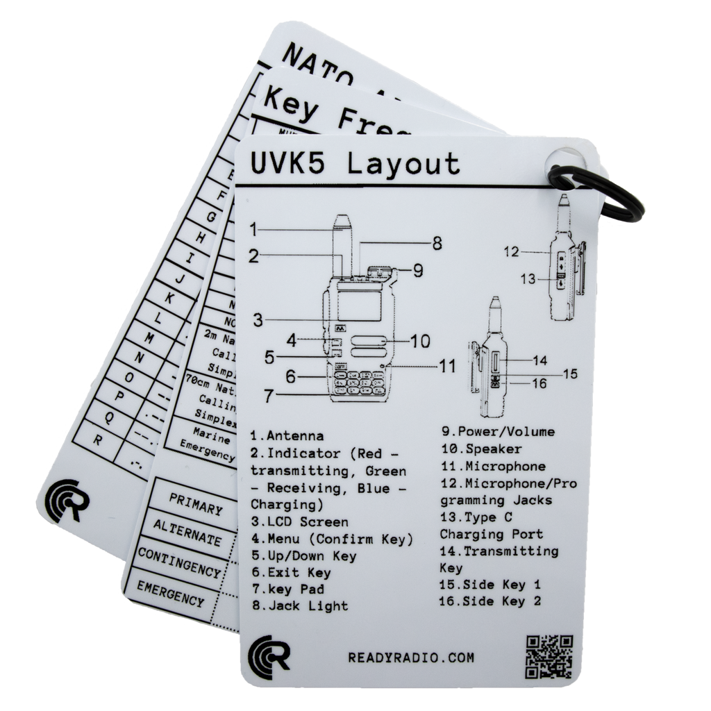 Ready Radio™ Comms Cards