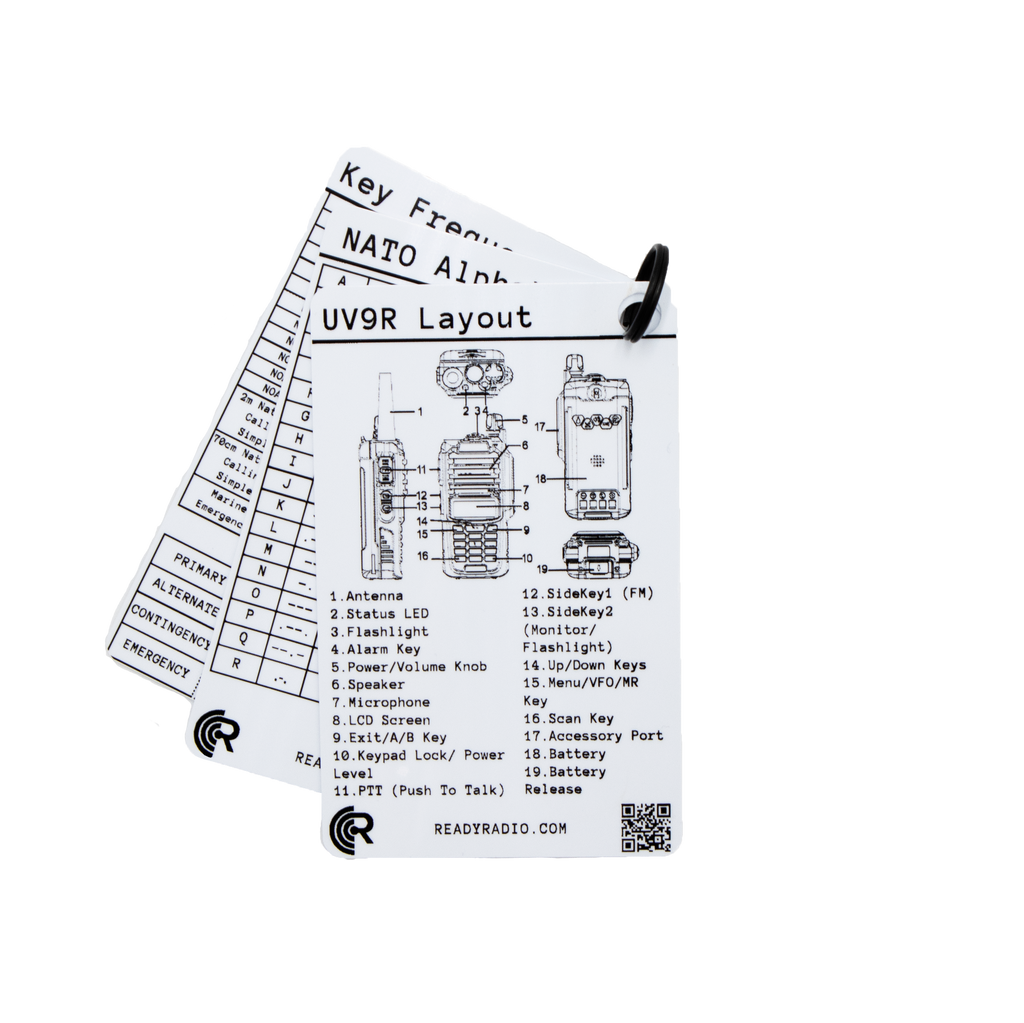 Ready Radio™ Comms Cards