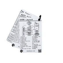 Load image into Gallery viewer, Ready Radio™ Comms Cards