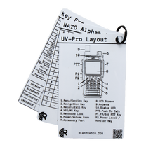 Load image into Gallery viewer, Ready Radio™ Comms Cards