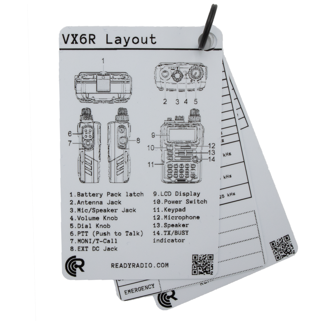 Ready Radio™ Comms Cards