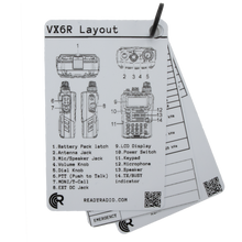 Load image into Gallery viewer, Ready Radio™ Comms Cards