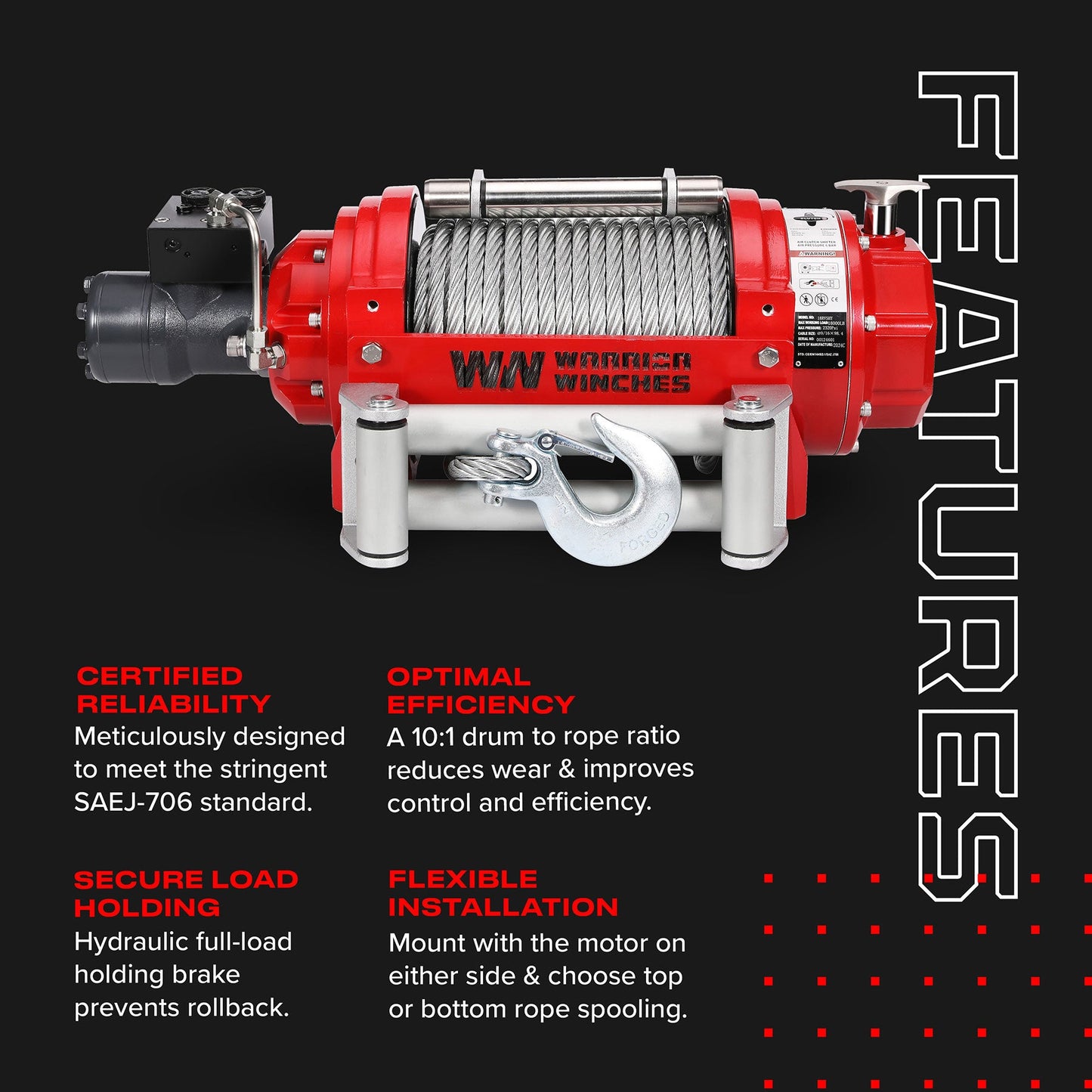 RV15 15,000lb (6.8 Ton) Industrial Hydraulic Winch - Steel Rope