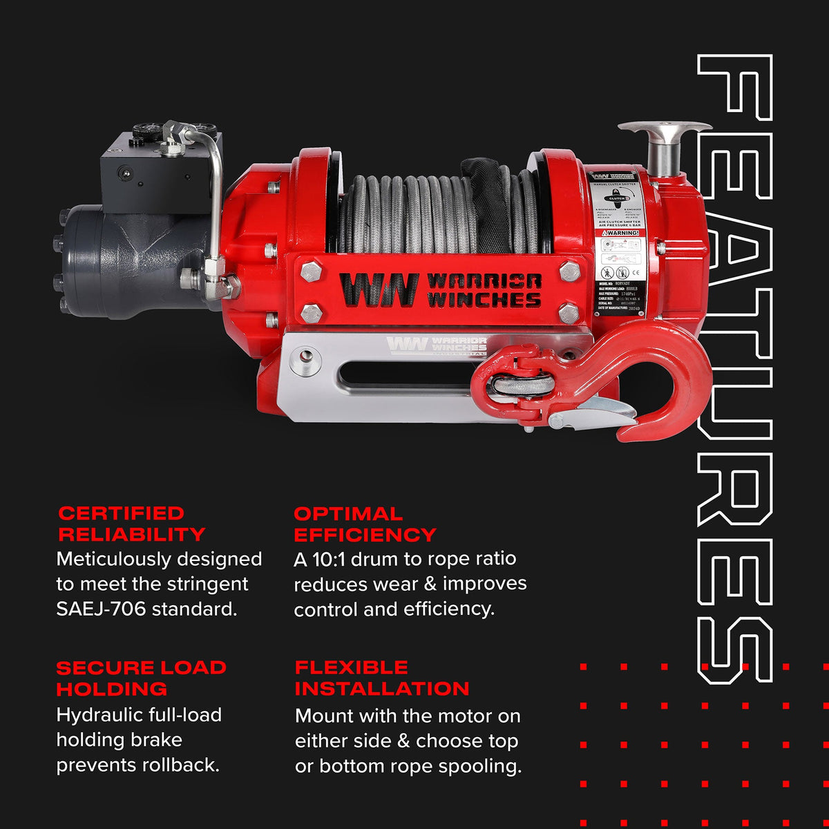 RV8 8,000lb (3.6 Ton) Hydraulic Short Drum Winch - Synthetic Rope