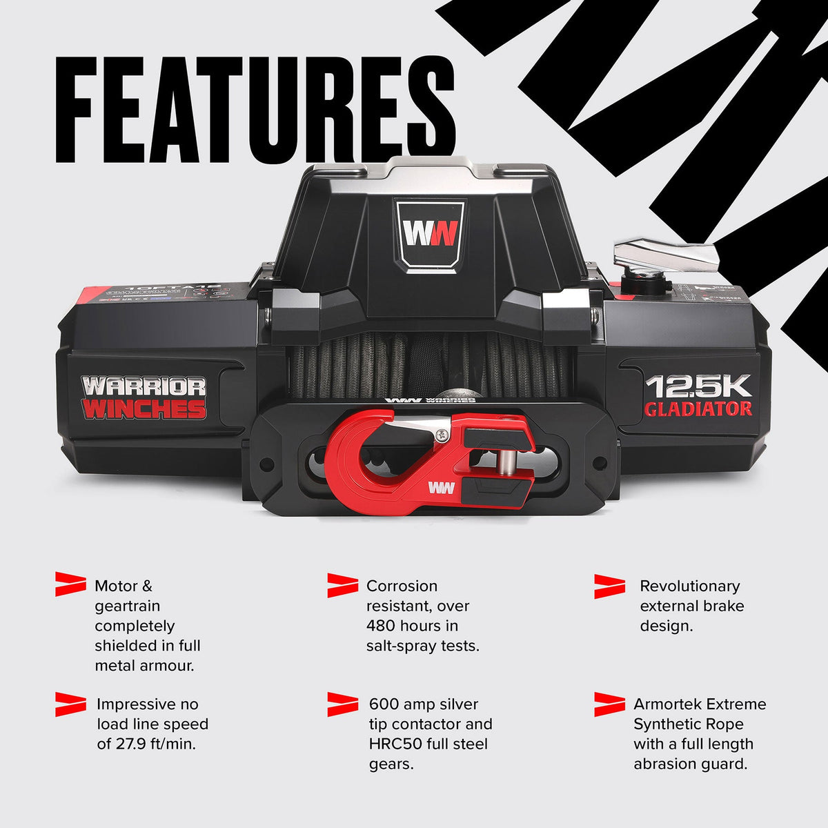 Gladiator V2 F-Type 12,500 Electric Winch - 12v Synthetic Rope