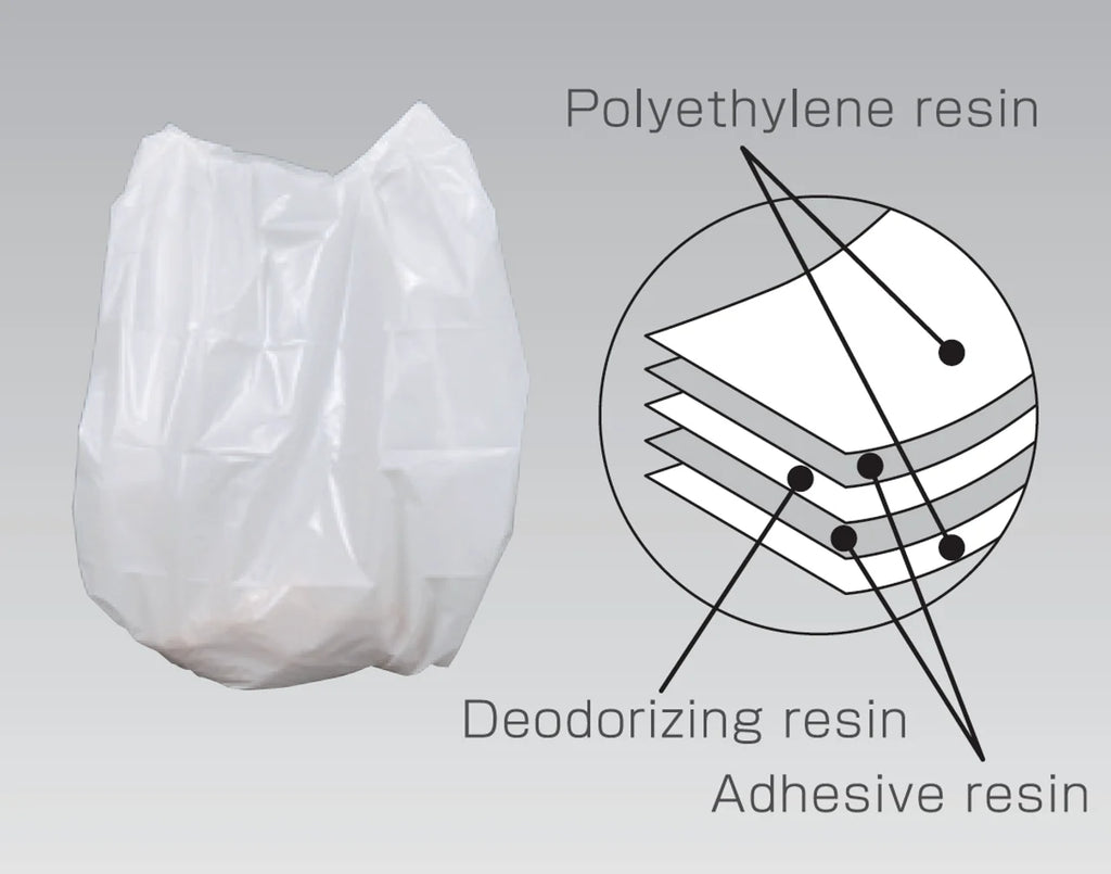 Wrappon Plastic Film Roll For Trekker WT-4 Toilet System