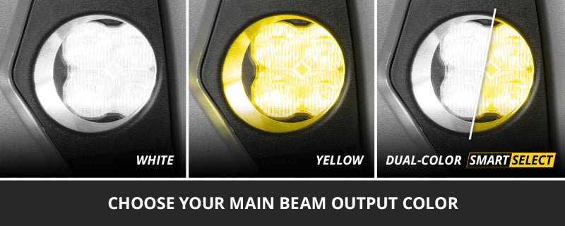 Diode Dynamics 19-22 Toyota Rav4 SS3 Add-On Fog Light Kit