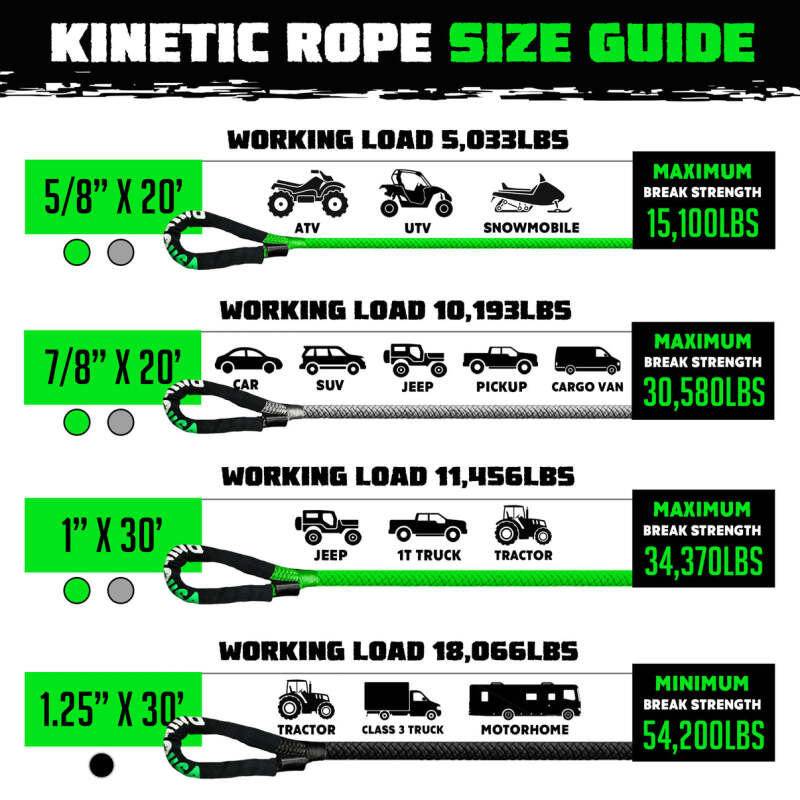 Rhino USA Kinetic Energy Recovery Rope (1.25In X 30Ft) Black