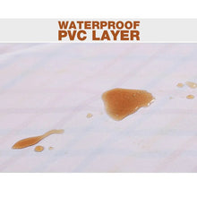 Load image into Gallery viewer, Extra Large Picnic Blanket Waterproof Sandproof
