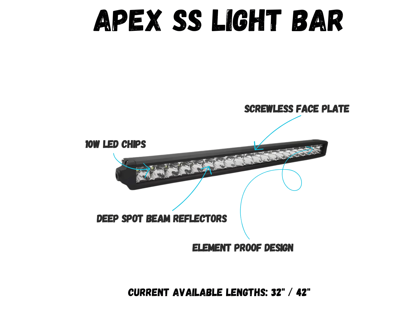 Cavalier Lighting Apex SS Light Bar