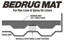 Load image into Gallery viewer, BedRug 20-23 Jeep Gladiator 5ft Bed Mat (Use w/Spray-In &amp; Non-Lined Bed)