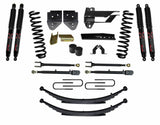 SKY Lift Kit Components